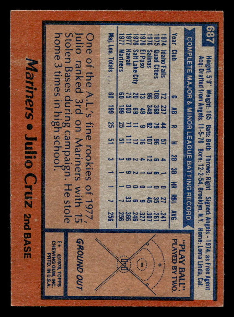1978 Topps #687 Julio Cruz Near Mint RC Rookie  ID: 521766