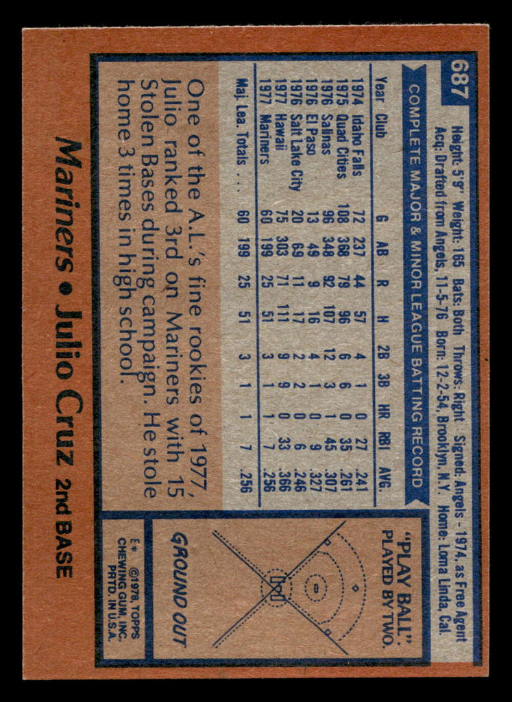 1978 Topps #687 Julio Cruz Near Mint+ RC Rookie  ID: 521767