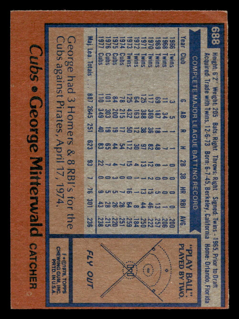 1978 Topps #688 George Mitterwald Very Good 