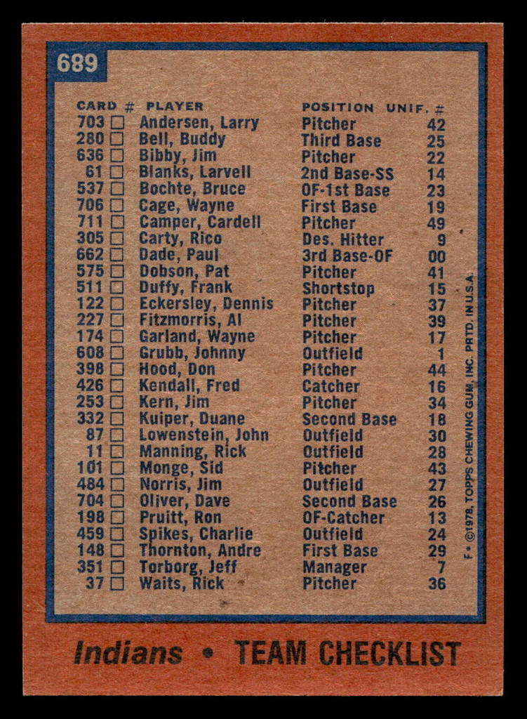 1978 Topps #689 Indians Team Near Mint  ID: 521775