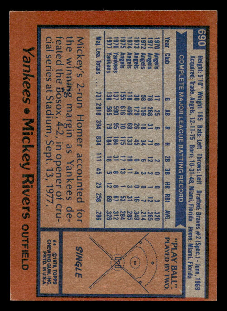 1978 Topps #690 Mickey Rivers Ex-Mint 
