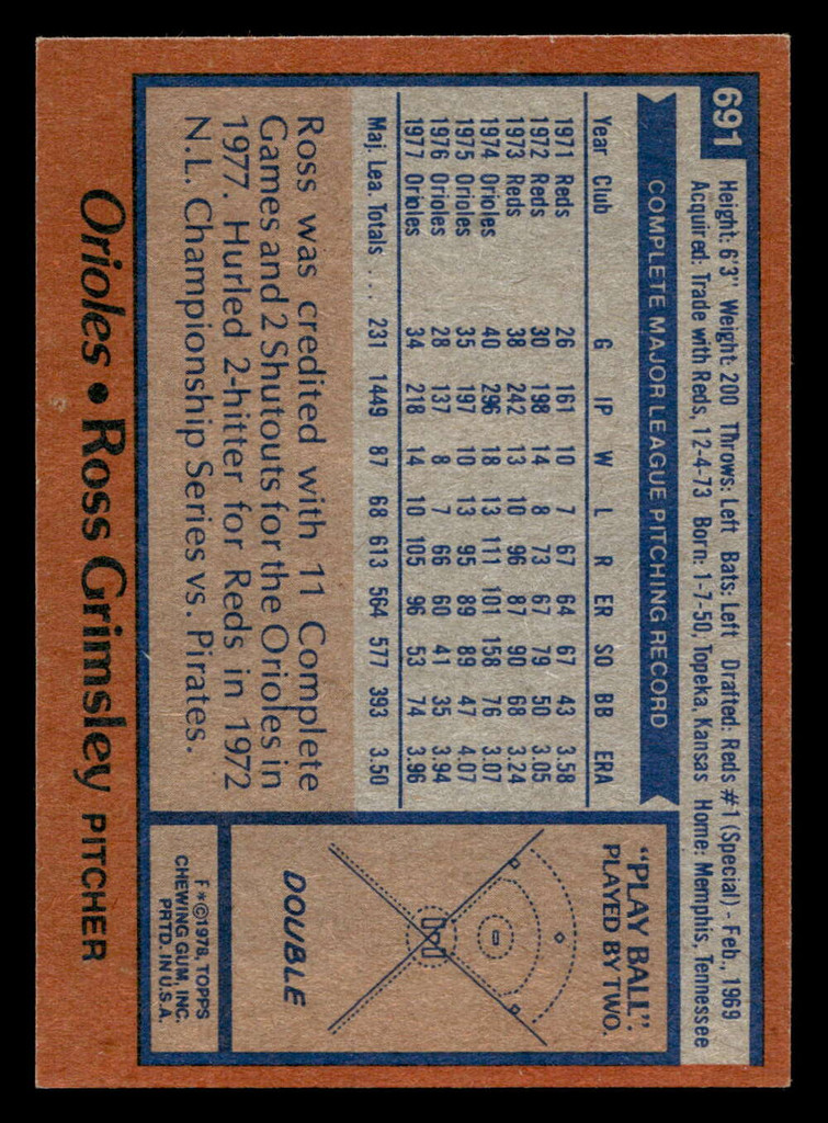 1978 Topps #691 Ross Grimsley Near Mint  ID: 521784