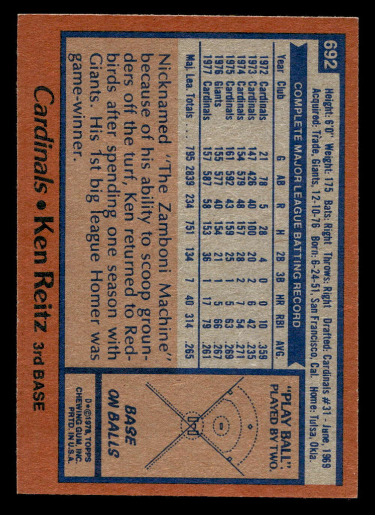1978 Topps #692 Ken Reitz Near Mint  ID: 521786