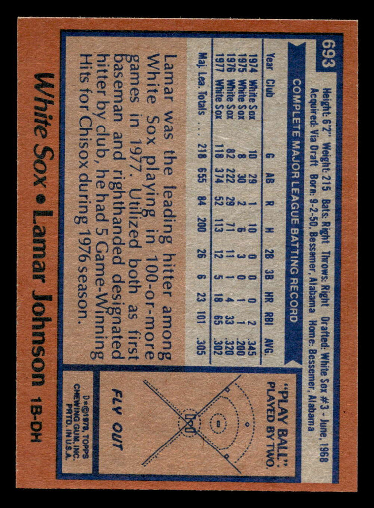 1978 Topps #693 Lamar Johnson Near Mint+  ID: 521792
