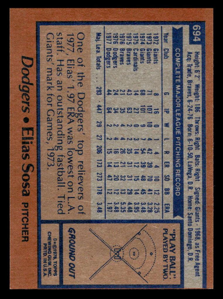 1978 Topps #694 Elias Sosa Near Mint+  ID: 521795