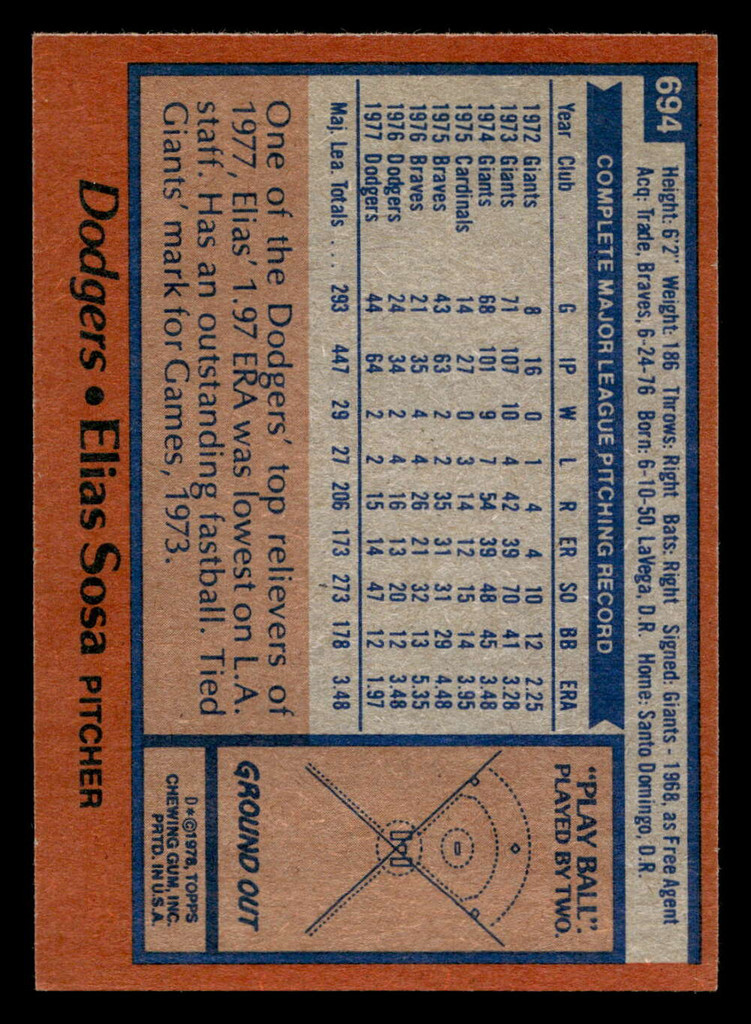 1978 Topps #694 Elias Sosa Near Mint+  ID: 521796