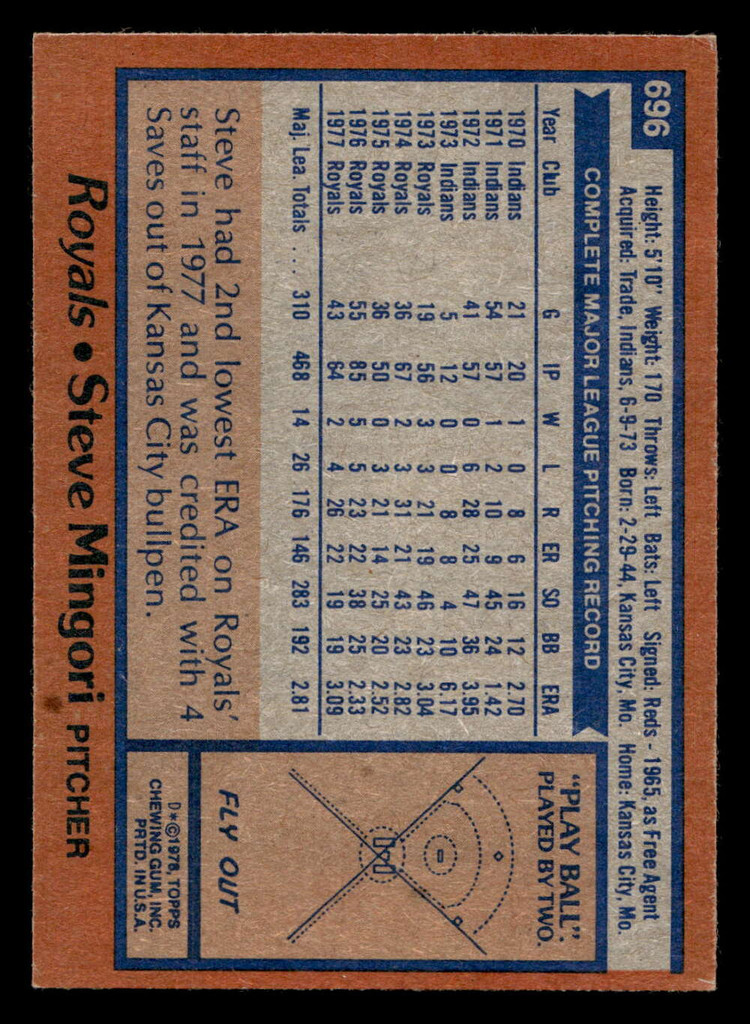 1978 Topps #696 Steve Mingori Ex-Mint 