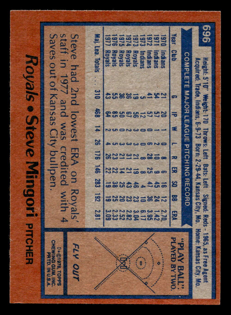 1978 Topps #696 Steve Mingori Near Mint+  ID: 521804