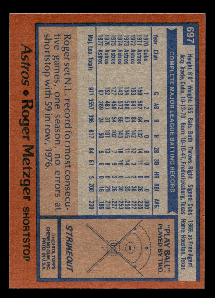 1978 Topps #697 Roger Metzger Near Mint  ID: 521806