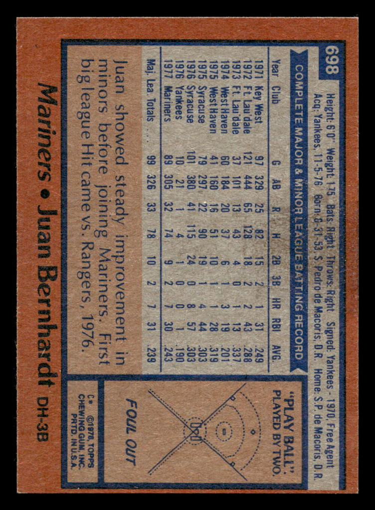 1978 Topps #698 Juan Bernhardt Near Mint+  ID: 521810