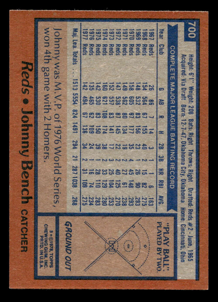 1978 Topps #700 Johnny Bench Very Good  ID: 521819