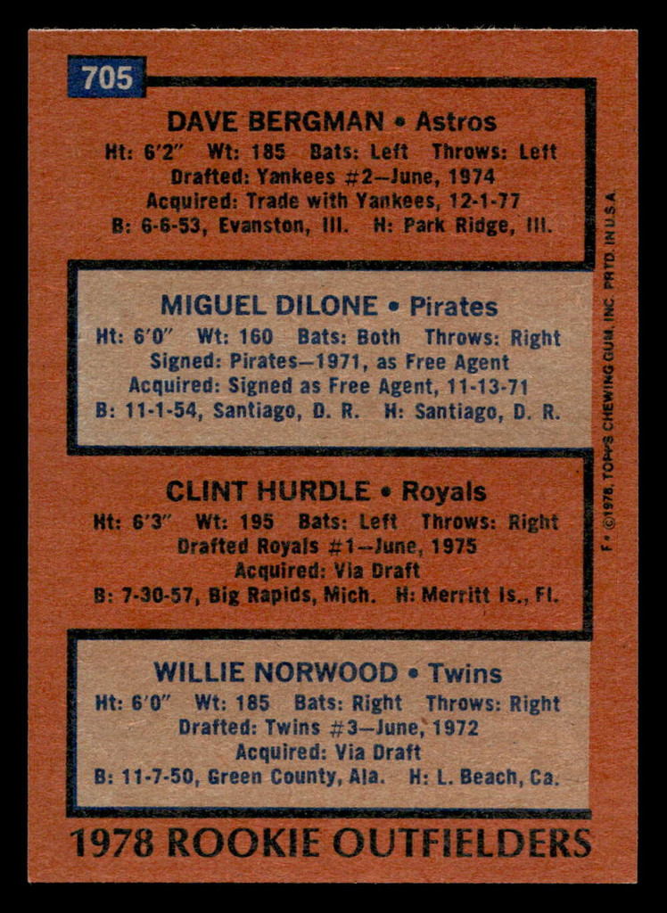 1978 Topps #705 Dave Bergman/Miguel Dilone/Clint Hurdle/Willie Norwood Rookie Outfielders Ex-Mint RC Rookie 