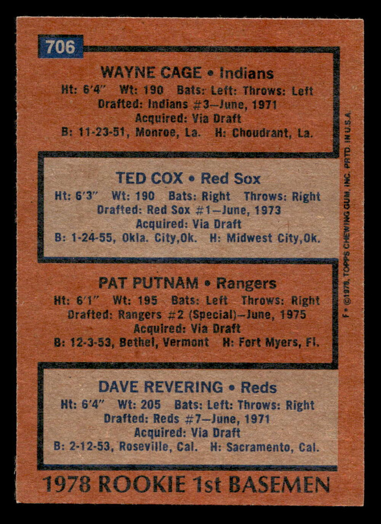 1978 Topps #706 Wayne Cage/Ted Cox/Pat Putnam/Dave Revering Rookie 1st Basemen Near Mint RC Rookie  ID: 521841