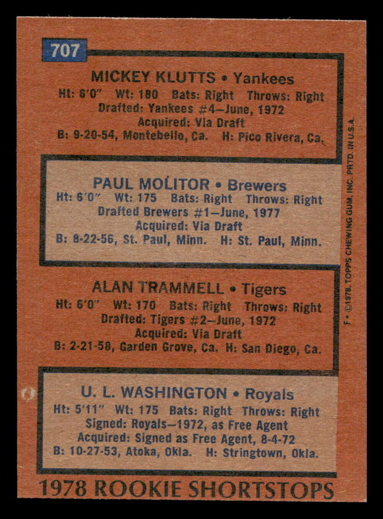 1978 Topps #707 Mickey Klutts/Paul Molitor/Alan Trammell/U.L. Washington Rookie Shortstops VG-EX RC Rookie  ID: 521848