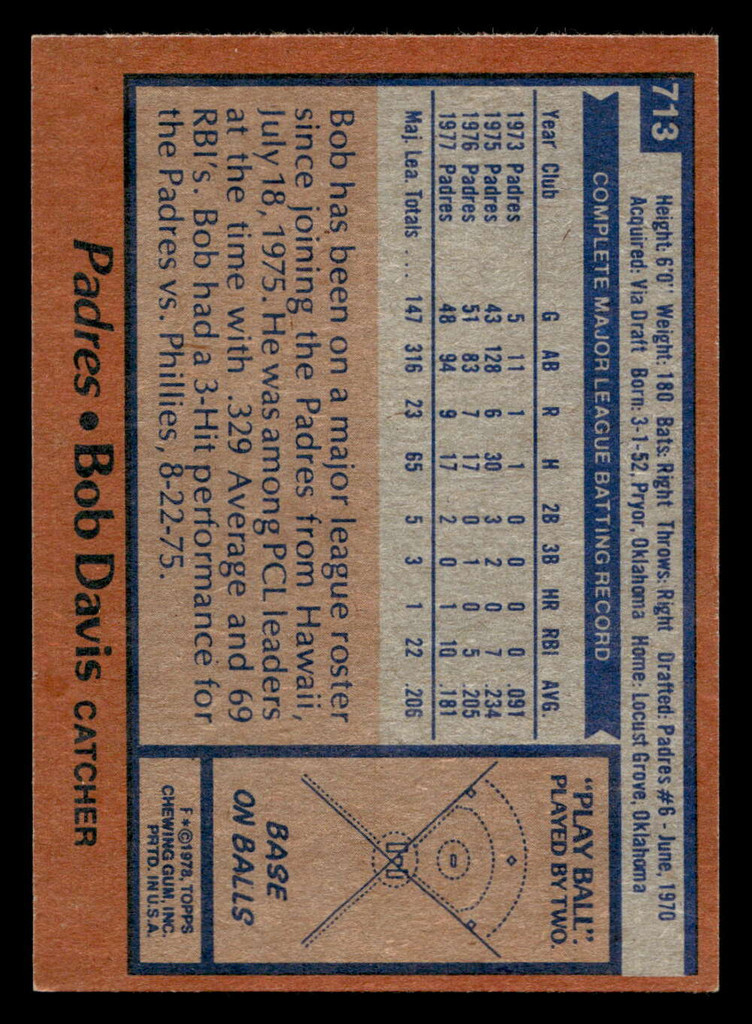 1978 Topps #713 Bob Davis Ex-Mint 