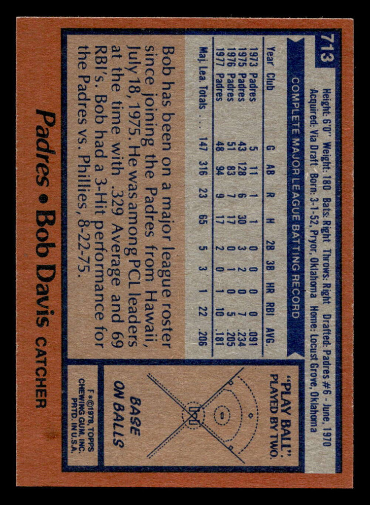 1978 Topps #713 Bob Davis Near Mint  ID: 521870