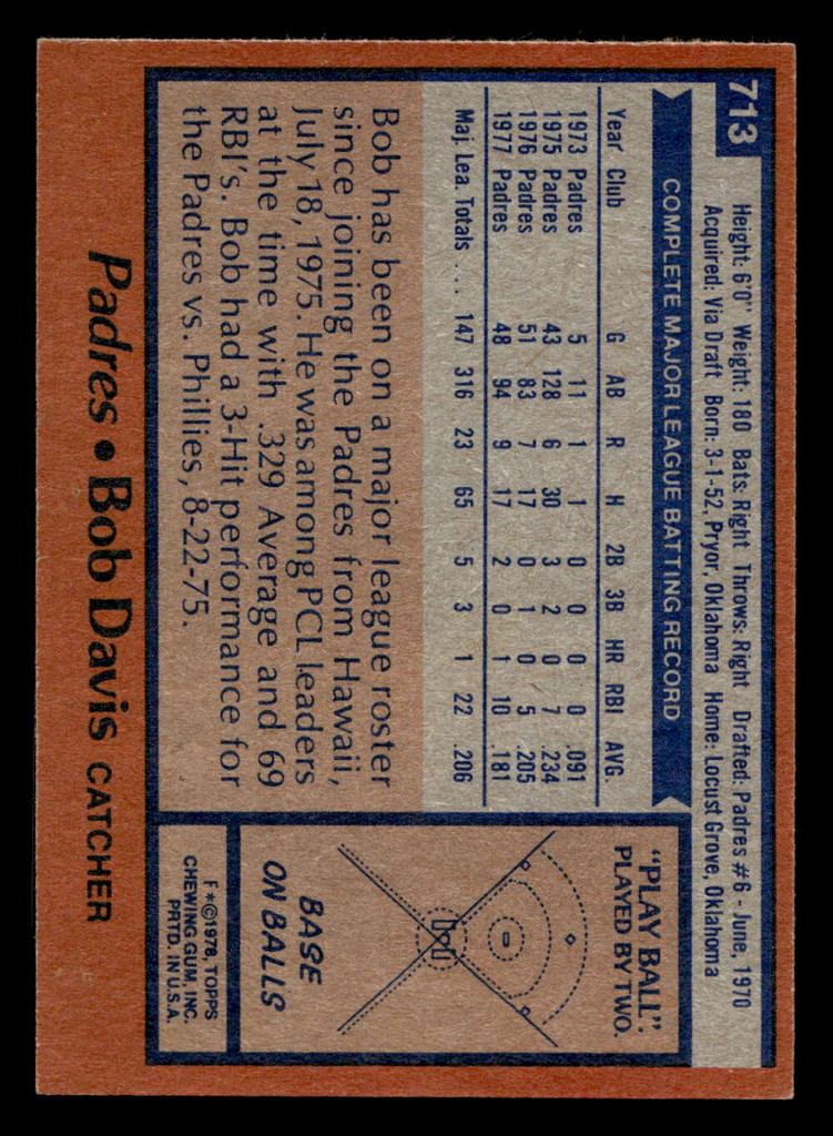 1978 Topps #713 Bob Davis Near Mint  ID: 521871