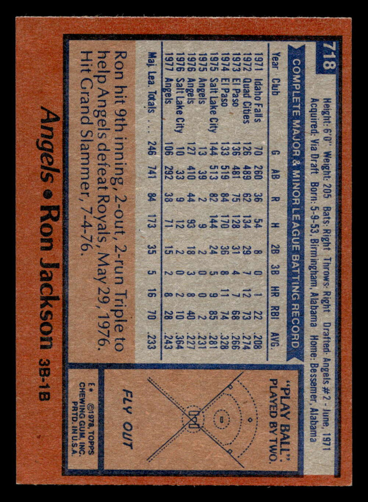 1978 Topps #718 Ron Jackson Near Mint  ID: 521889