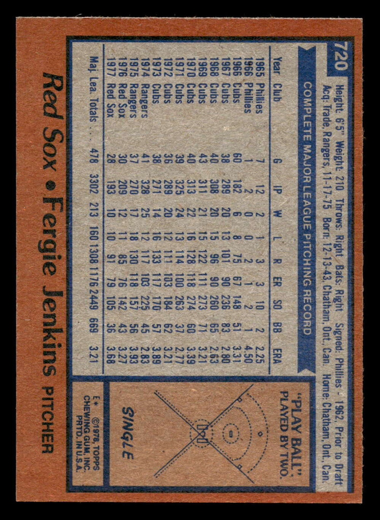 1978 Topps #720 Fergie Jenkins Near Mint  ID: 521900