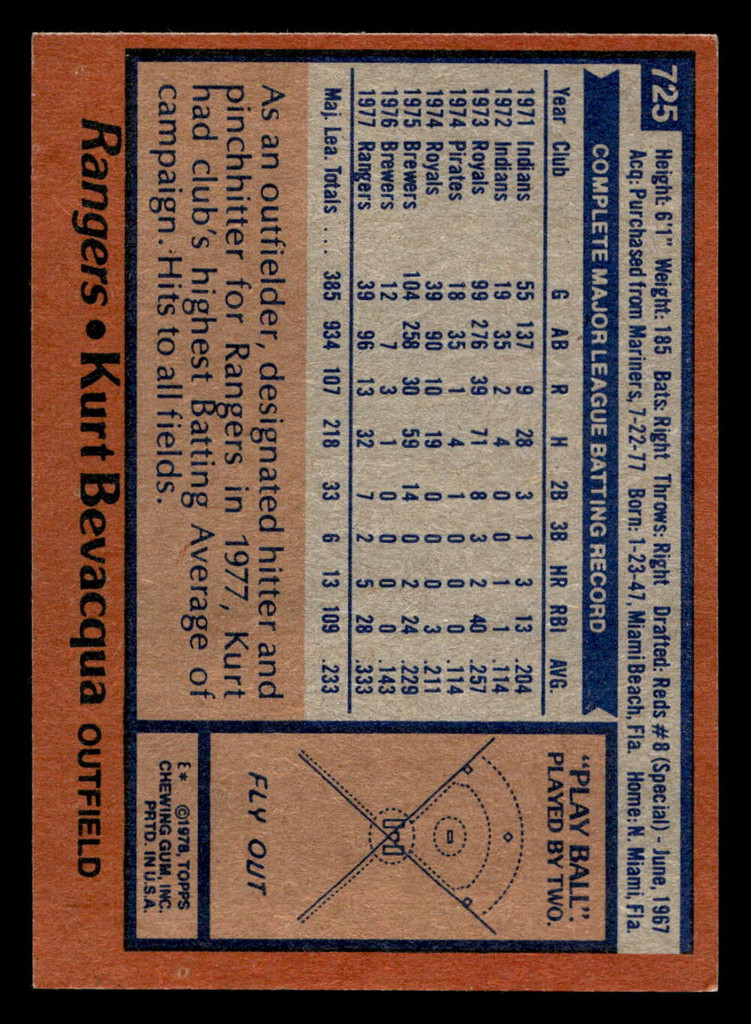 1978 Topps #725 Kurt Bevacqua Ex-Mint 