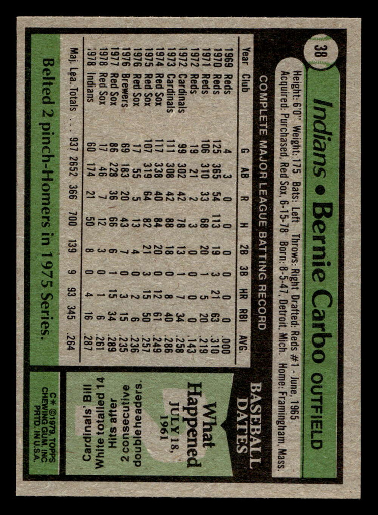 1979 Topps #38 Bernie Carbo Near Mint+  ID: 521964
