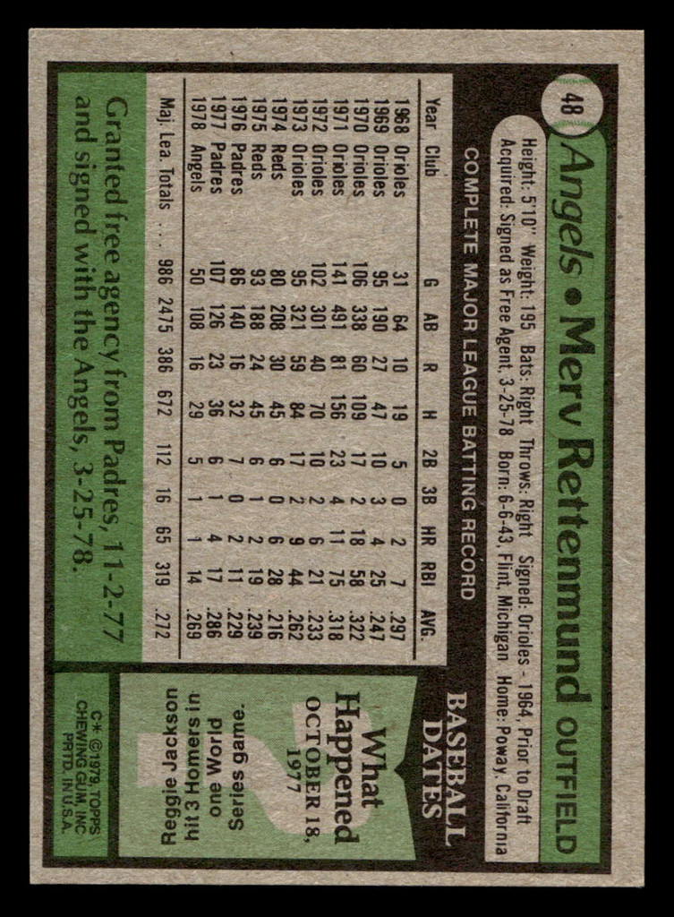 1979 Topps #48 Merv Rettenmund Near Mint 