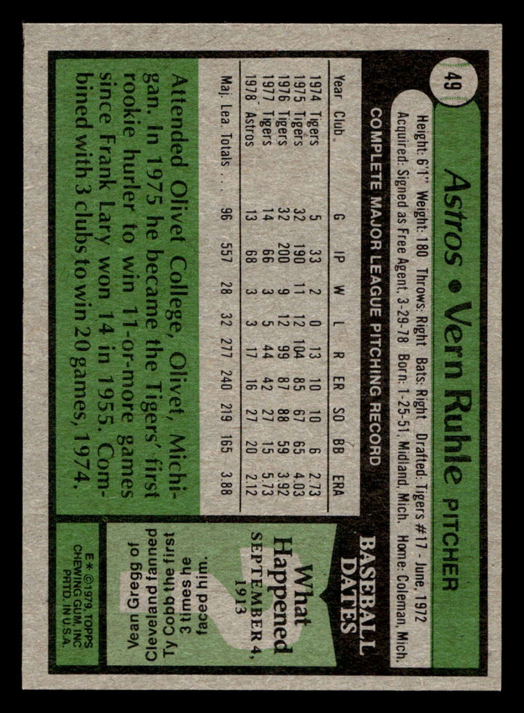 1979 Topps #49 Vern Ruhle Near Mint  ID: 521975