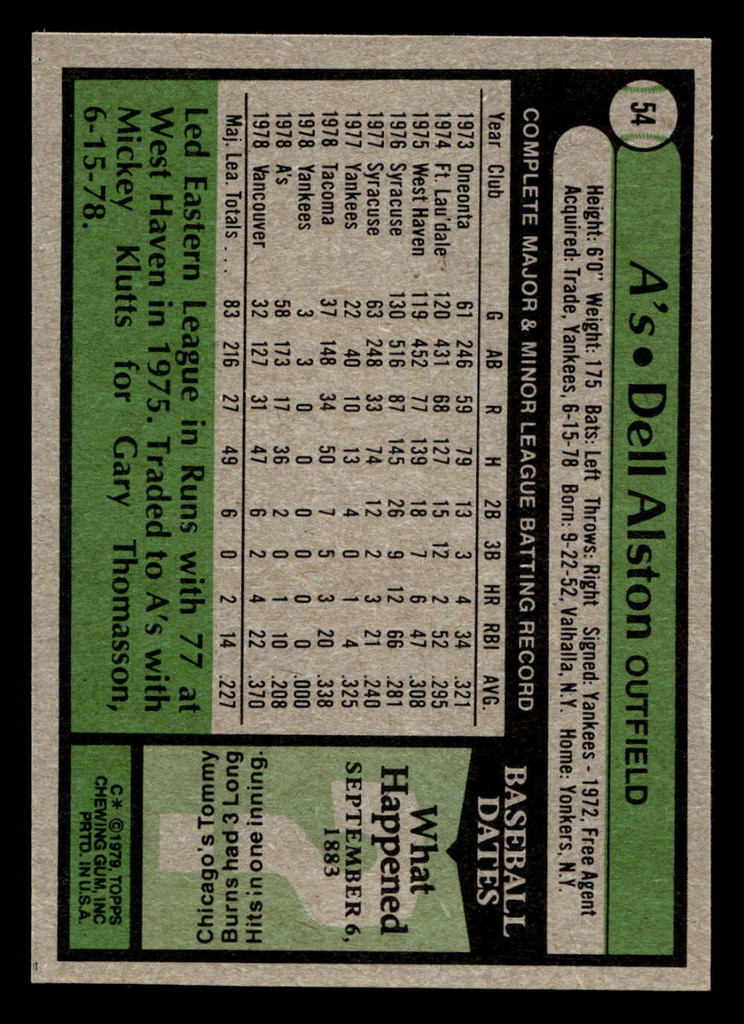 1979 Topps #54 Dell Alston DP Near Mint+ 