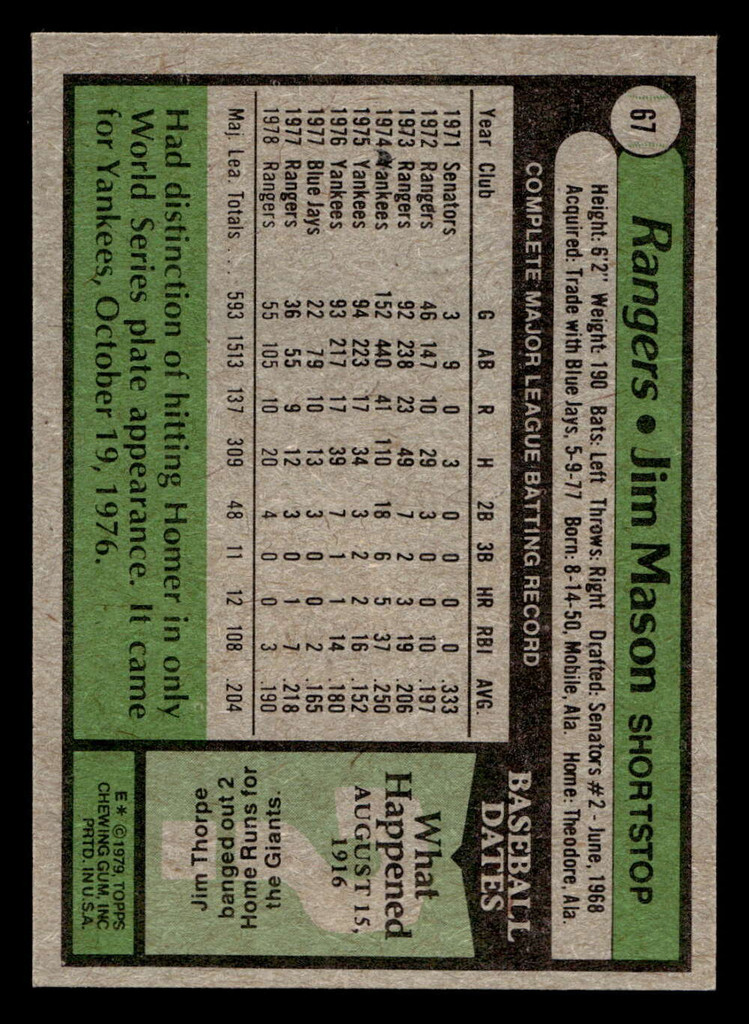 1979 Topps #67 Jim Mason DP Near Mint  ID: 521993