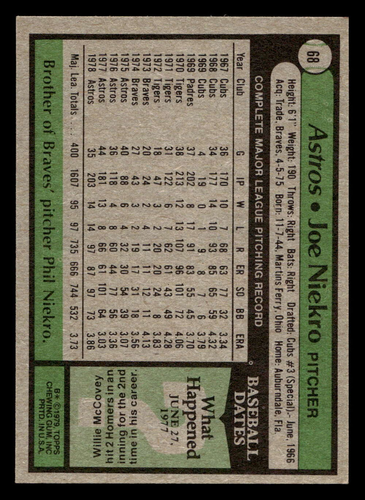 1979 Topps #68 Joe Niekro DP Near Mint 