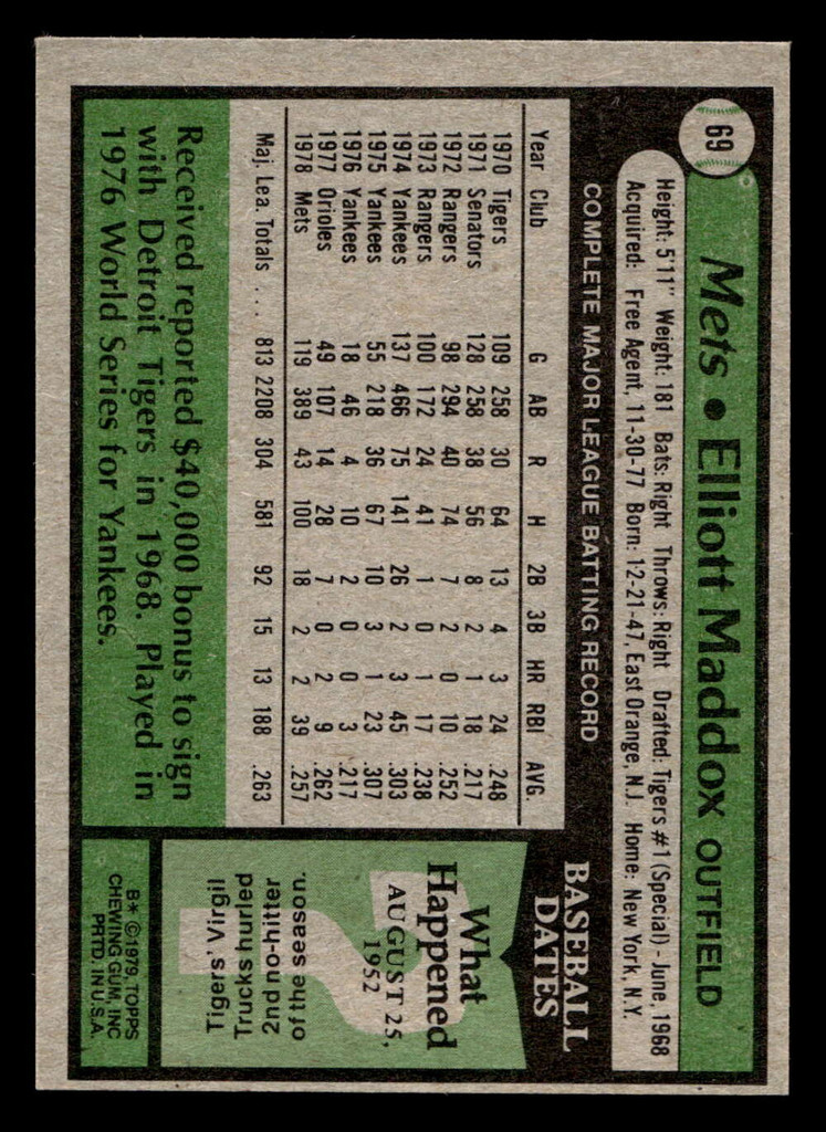 1979 Topps #69 Elliott Maddox Near Mint+  ID: 521995