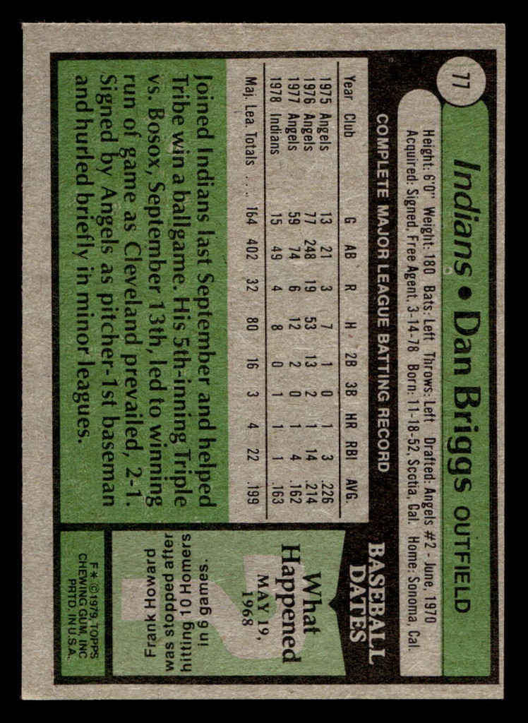 1979 Topps #77 Dan Briggs DP Near Mint  ID: 522003