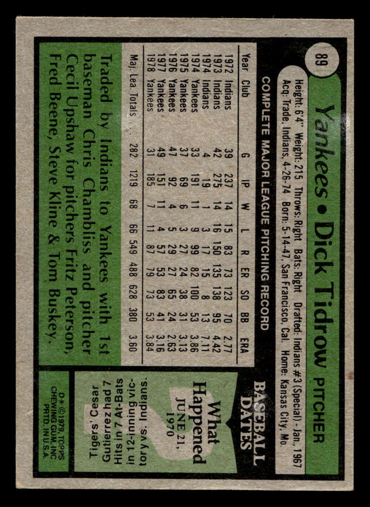 1979 Topps #89 Dick Tidrow Ex-Mint 