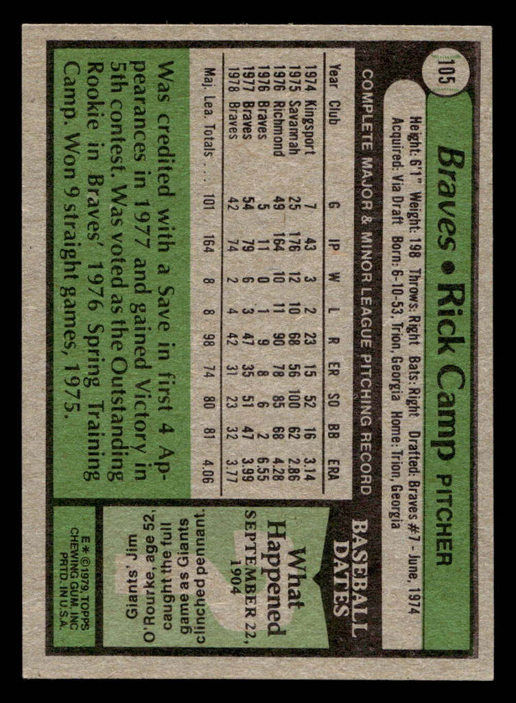 1979 Topps #105 Rick Camp DP Near Mint  ID: 522031