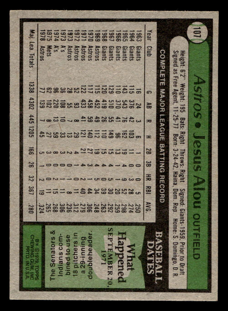 1979 Topps #107 Jesus Alou DP Ex-Mint 