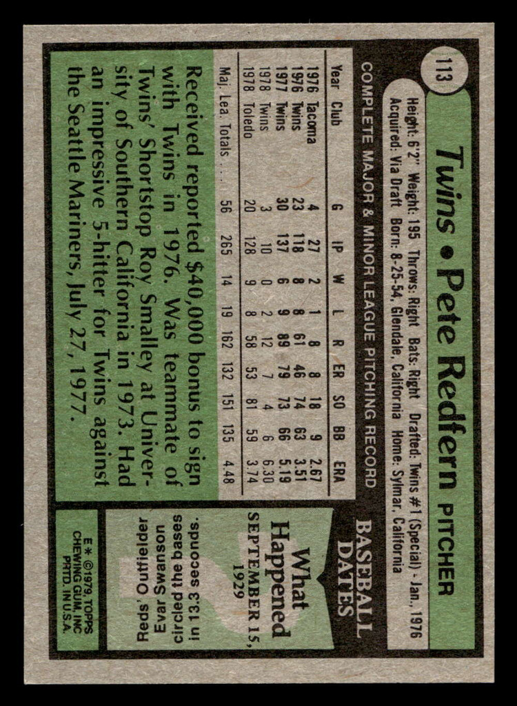 1979 Topps #113 Pete Redfern Near Mint+ 