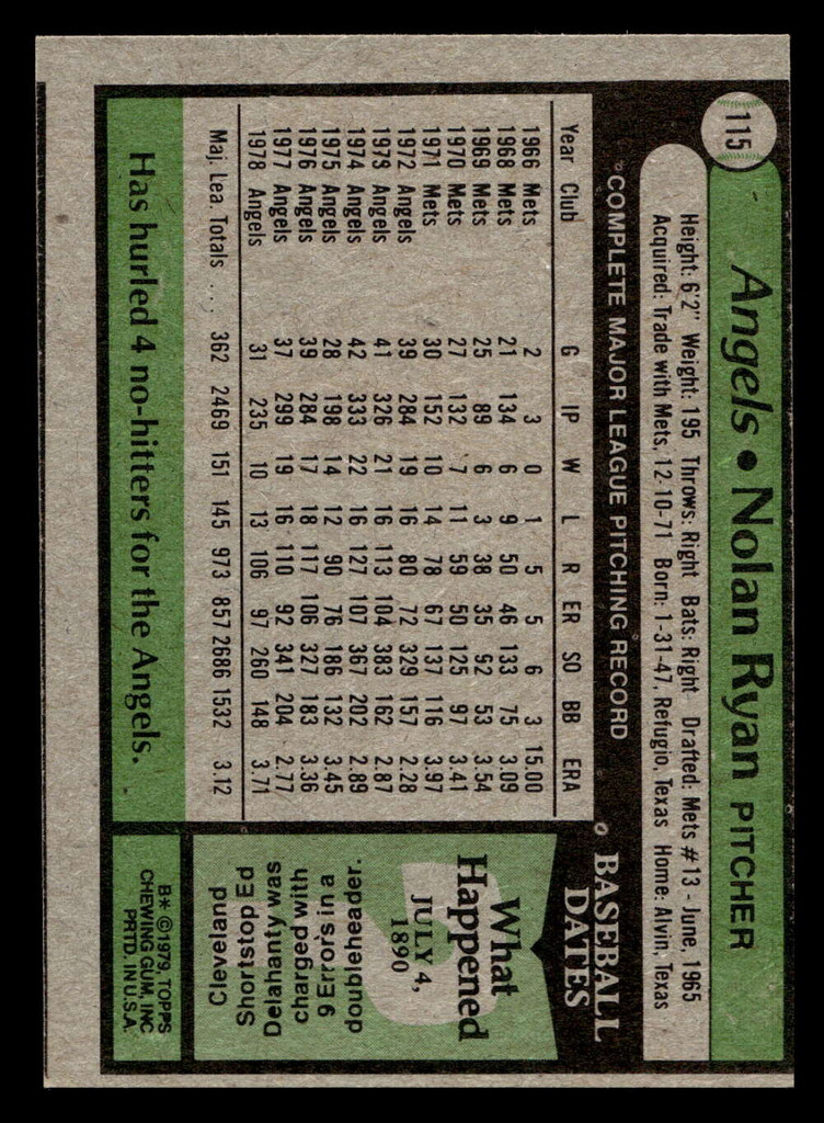 1979 Topps #115 Nolan Ryan Near Mint  ID: 522041