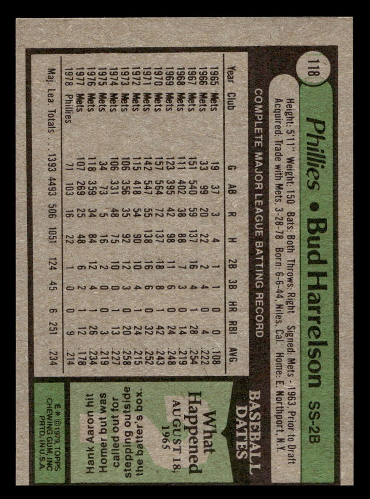 1979 Topps #118 Bud Harrelson Near Mint  ID: 522044