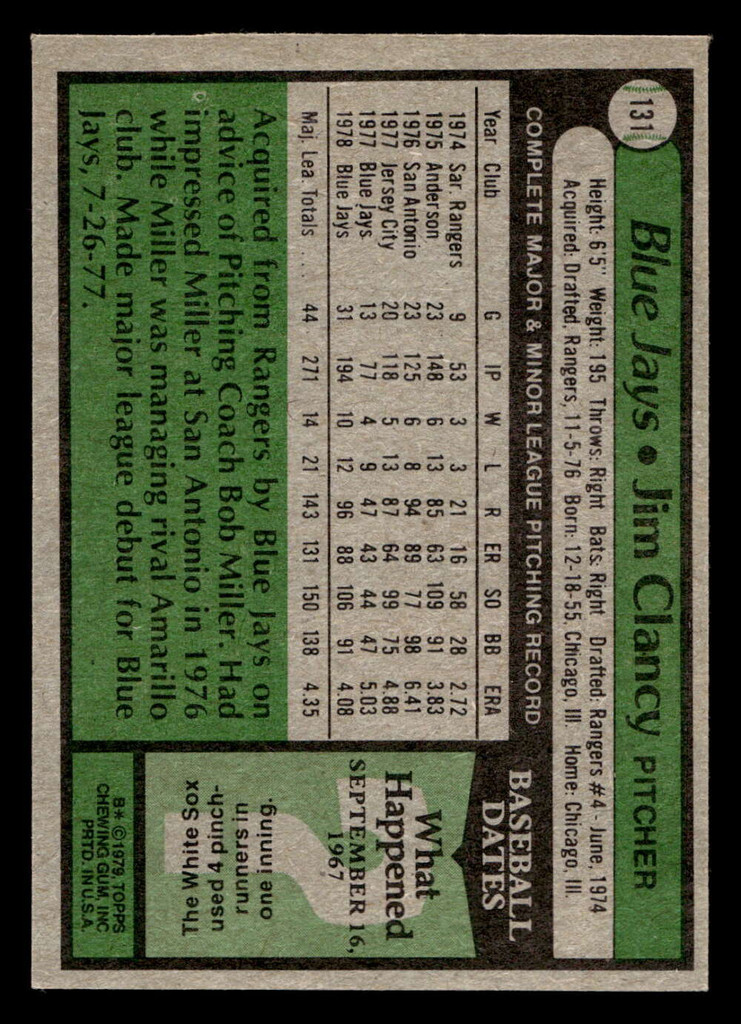 1979 Topps #131 Jim Clancy Near Mint  ID: 522057