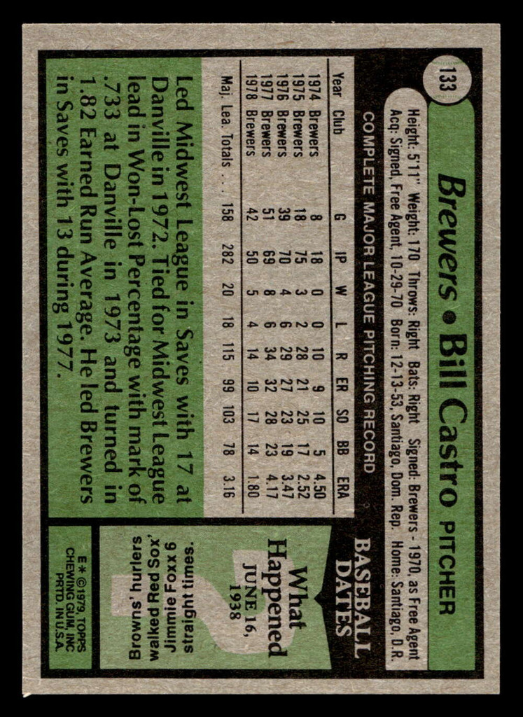 1979 Topps #133 Bill Castro Ex-Mint  ID: 522059