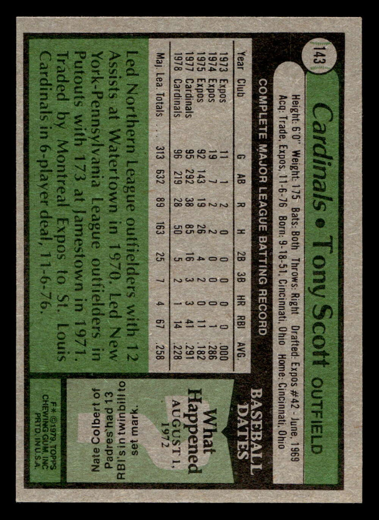 1979 Topps #143 Tony Scott Near Mint 