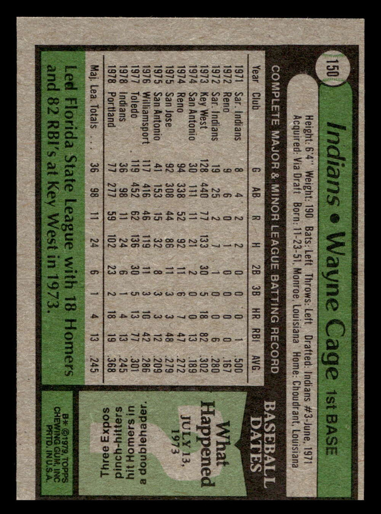 1979 Topps #150 Wayne Cage Near Mint  ID: 522076