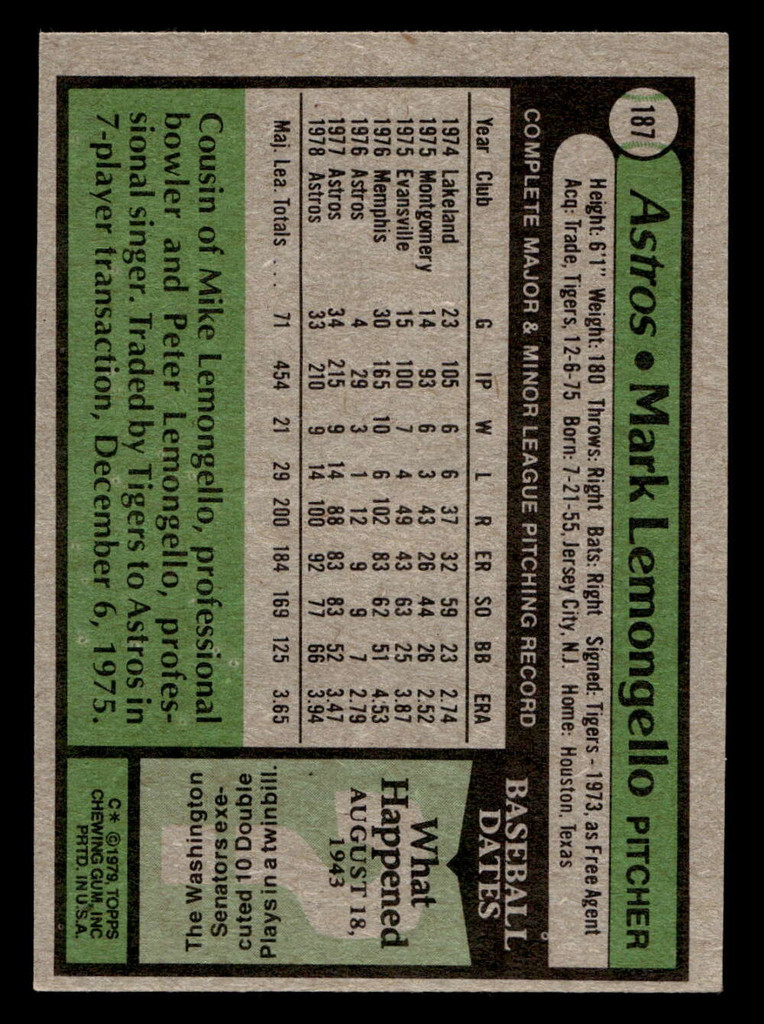 1979 Topps #187 Mark Lemongello Near Mint  ID: 522113