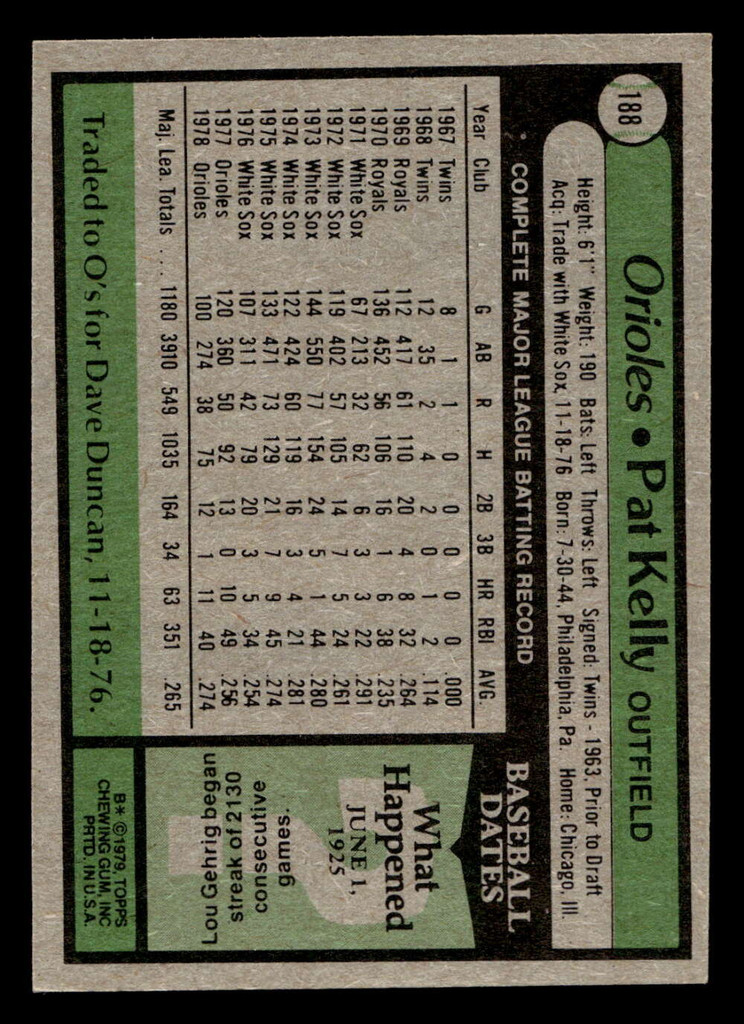 1979 Topps #188 Pat Kelly Near Mint  ID: 522114