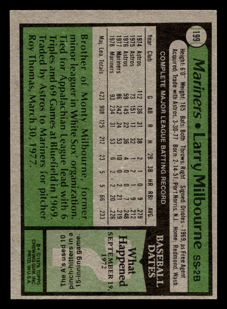 1979 Topps #199 Larry Milbourne Near Mint  ID: 522125