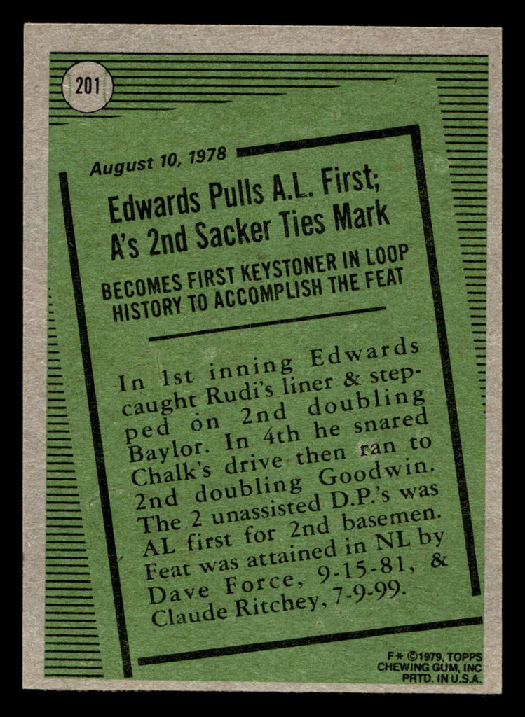 1979 Topps #201 Mike Edwards RB Near Mint  ID: 522127