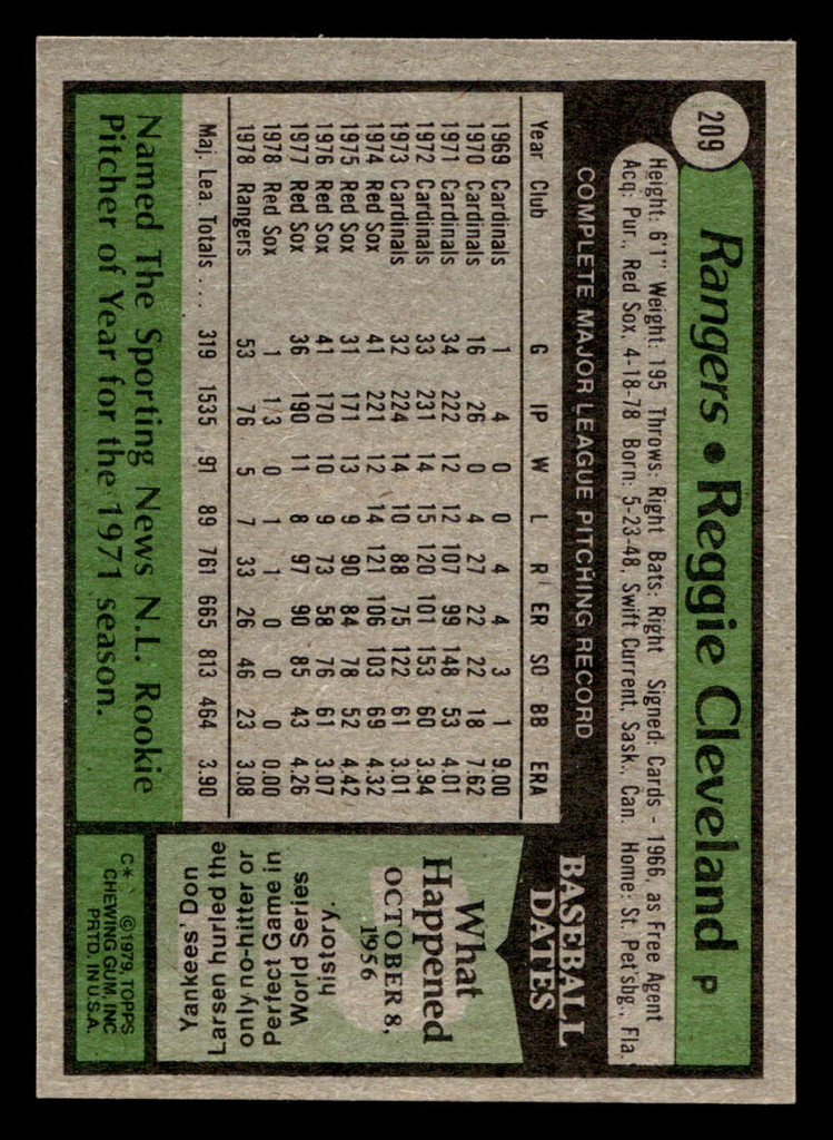 1979 Topps #209 Reggie Cleveland Near Mint  ID: 522135