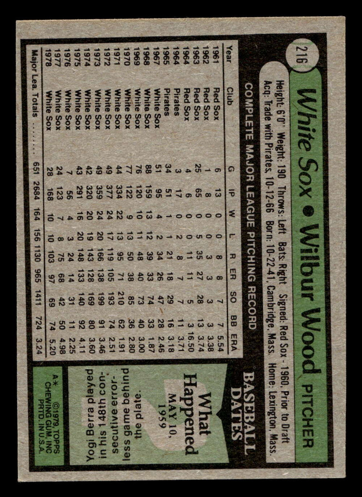 1979 Topps #216 Wilbur Wood Near Mint  ID: 522142