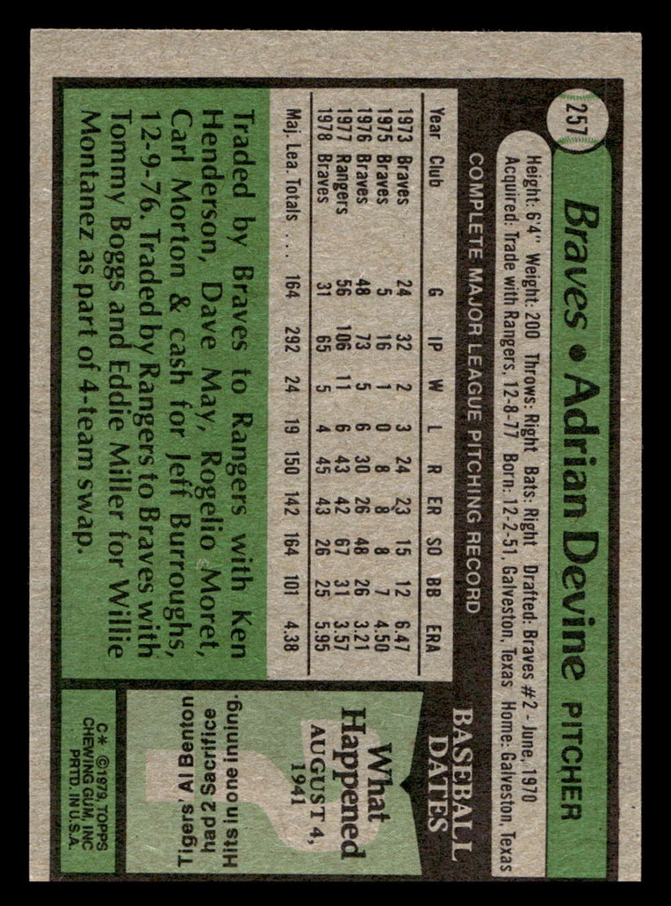 1979 Topps #257 Adrian Devine Near Mint  ID: 522223