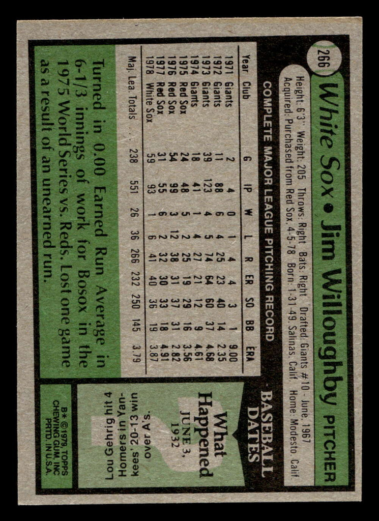 1979 Topps #266 Jim Willoughby Near Mint+  ID: 522232